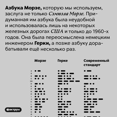 Интересные факты о азбуке Морзе