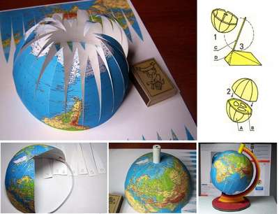 Глобус – объемная модель земного шара