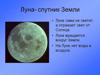Луна – это планета, спутник или звезда?