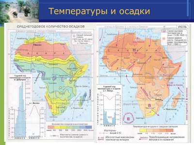 Какая средняя, максимальная и минимальная температура на территории Африки?