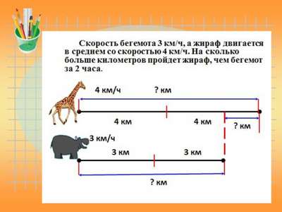 Какая максимальная скорость бега бегемота?
