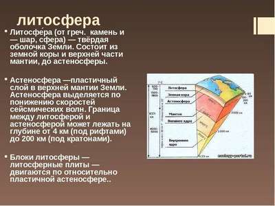 Особенности литосферы Земли