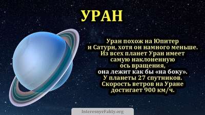 Интересные и увлекательные факты про планету Уран