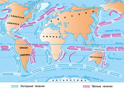 Течения Тихого океана — холодные и теплые, хаpaктеристика и карта