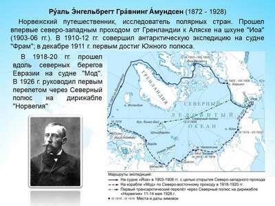 Руаль Амундсен – биография, открытия и карты с маршрутами экспедиций