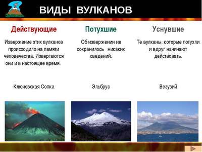 Какие бывают основные типы вулканов? Примеры, фото и хаpaктеристика