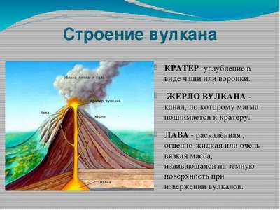 Что называют жерлом вулкана?