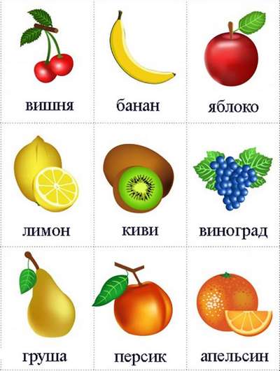Детские картинки фруктов с названиями
