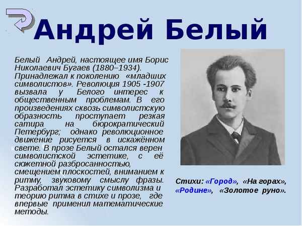Краткая биография Андрей Белый  Писатели