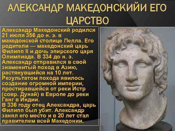 Самая краткая биография Македонского