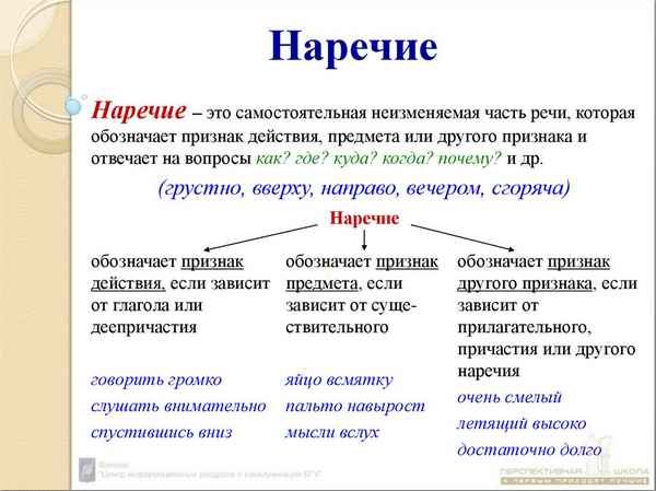 Наречие – что такое в русском языке, что обозначает, примеры и правила