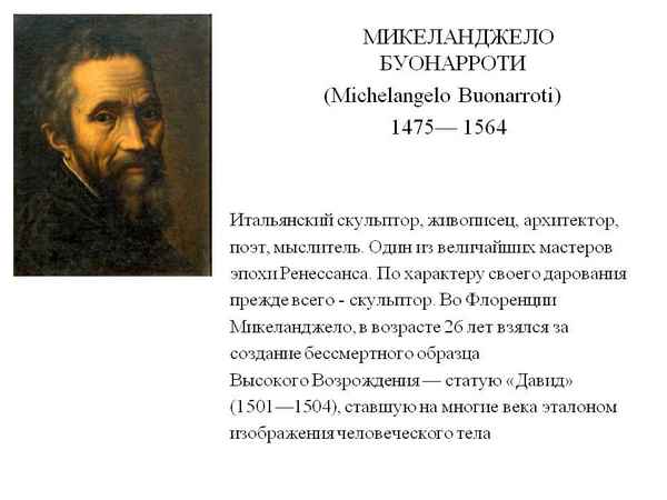 Самая краткая биография Микеланджело
