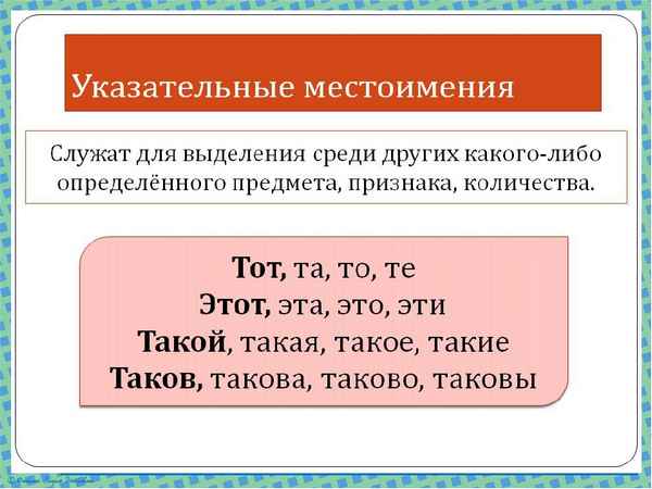 Указательные местоимения в русском языке – примеры и синонимы