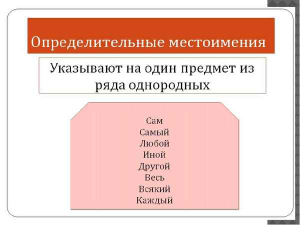Определительное местоимение – примеры в русском языке
