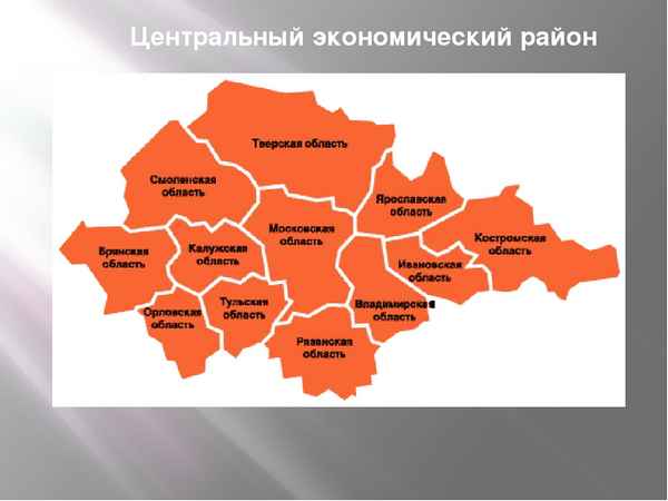 Центральный экономический район России – хаpaктеристика, состав, площадь и отрасли специализации