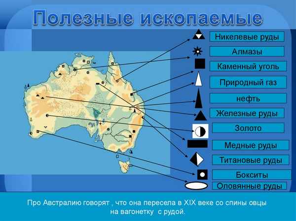 Рельеф и полезные ископаемые Австралии, карта с характеристикой