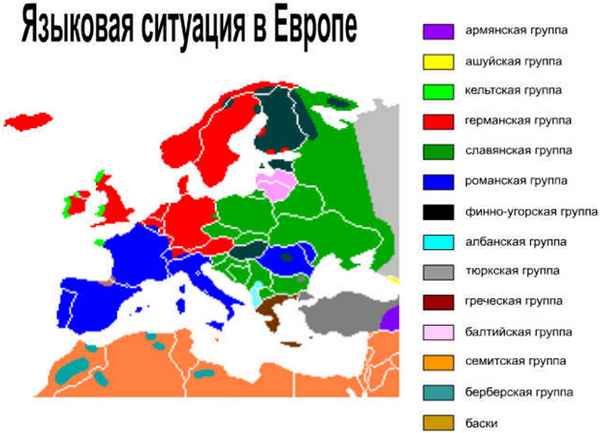 Языковые семьи Зарубежной Европы и языки \u003e Эрудит - интересные факты