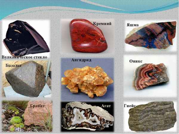 Горные породы и минералы – чем отличаются, какие входят в состав