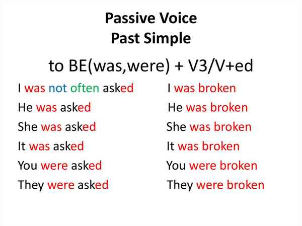 Past Simple Passive Voice – правило, примеры предложений