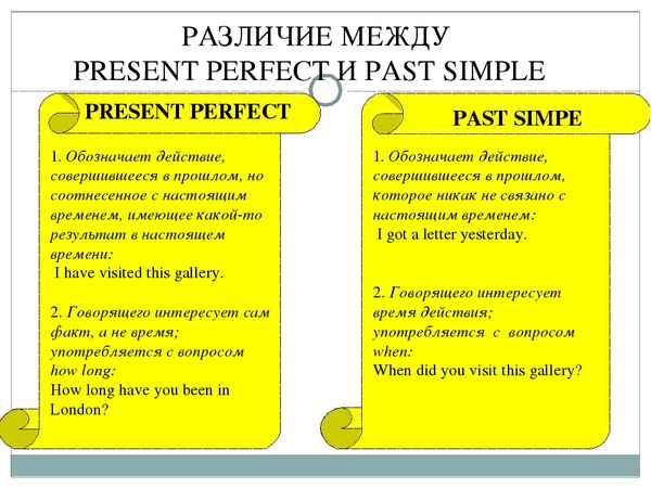 Разница между Past Simple и Past Perfect – отличие и сравнение