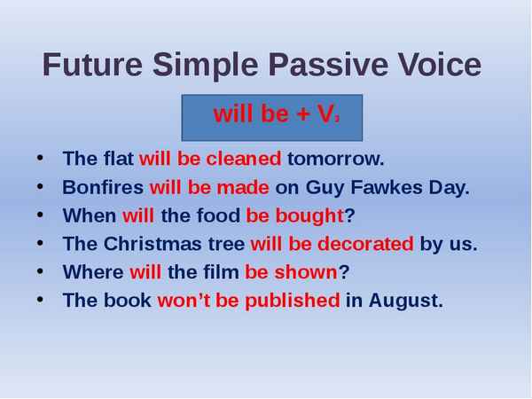Future Simple Passive Voice – примеры предложений, упражнения с пассивным залогом