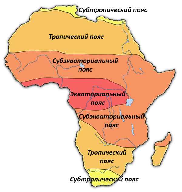 Климатические пояса Африки – в каких расположена (таблица)