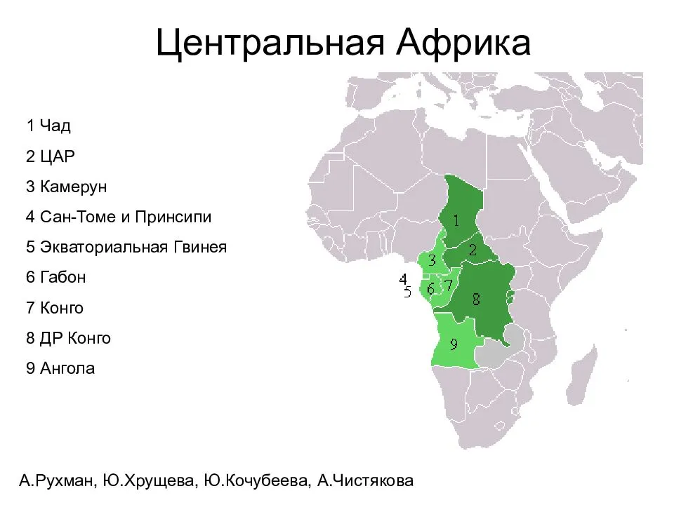 Центральная Африка – страны и государства