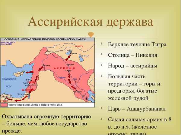 Ассирийская держава и ее столица (5 класс, история)