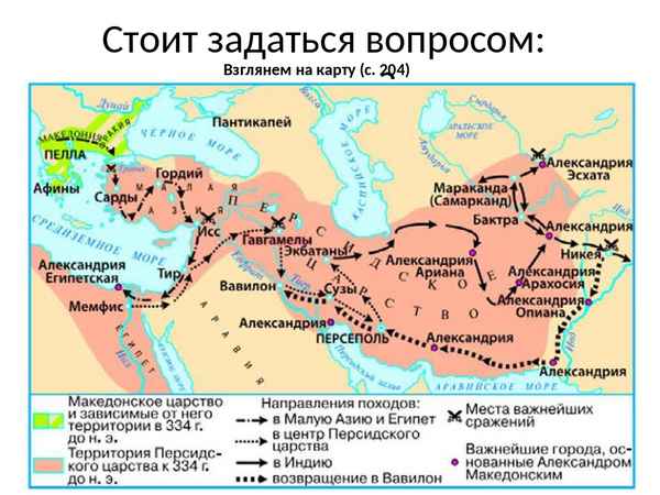 Поход Александра Македонского на Восток – когда закончился, направление войск