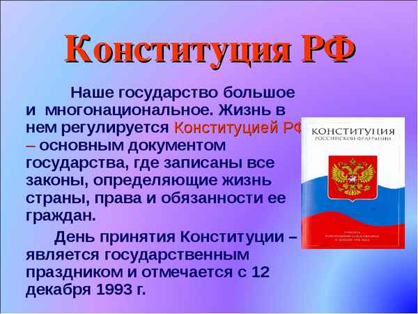 Конституция России (4 класс, окружающий мир)