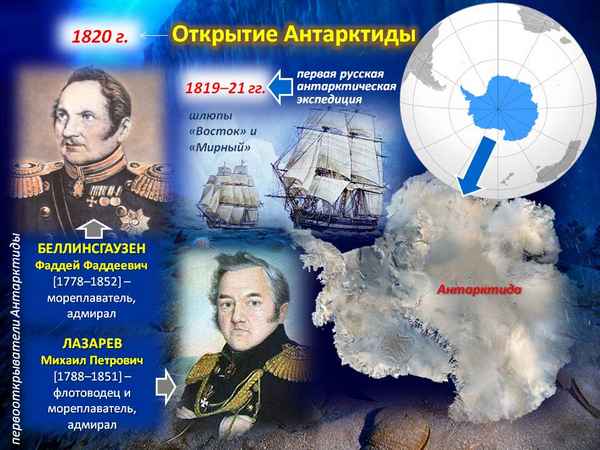 Открытие Антарктиды – первооткрыватели, кругосветная экспедиция Беллинсгаузена и Лазарева