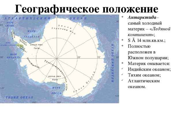 Географическое положение Антарктиды – особенности по отношению к другим материкам (7 класс)