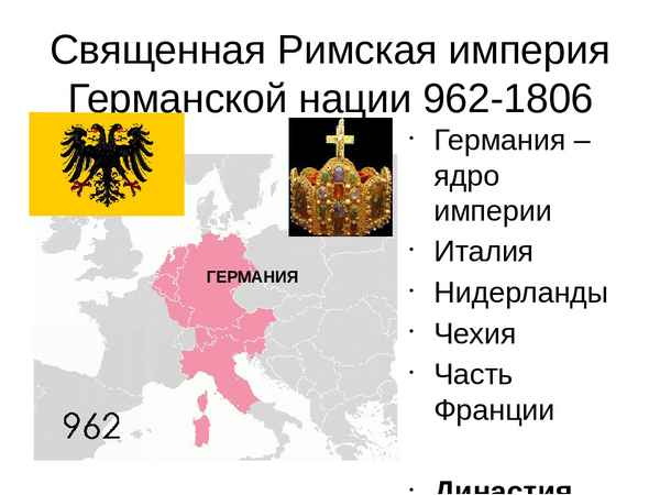 Священная Римская империя германской нации – образование