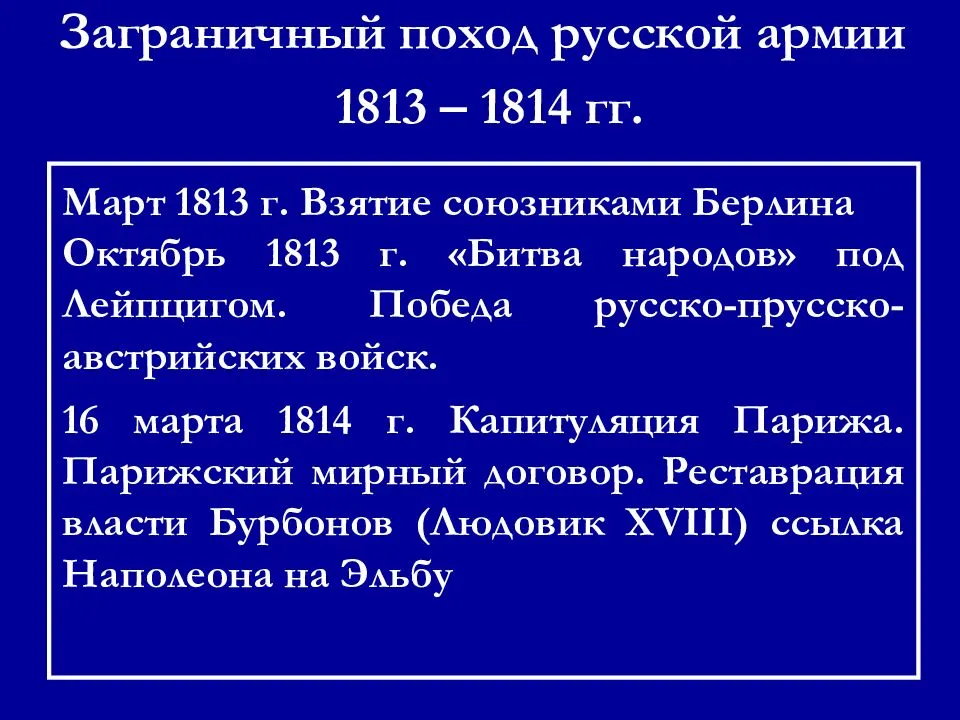 Заграничные походы русской армии 1813-1814 кратко (история, 8 класс)