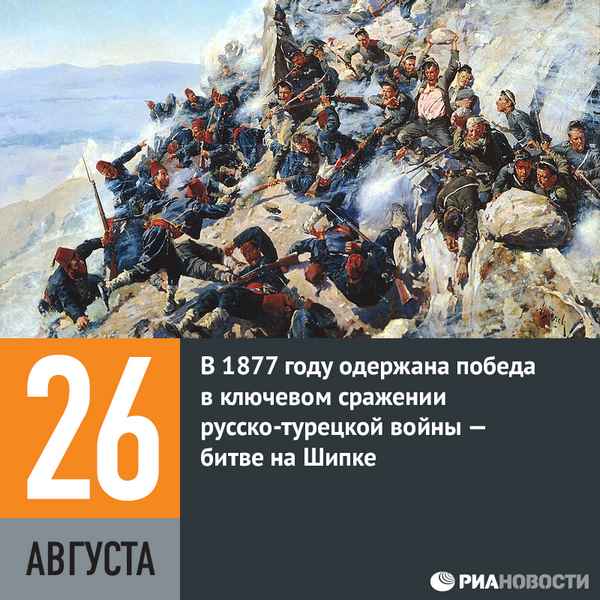 Русско-турецкая война 1877-1878 кратко о первой победе и сражениях