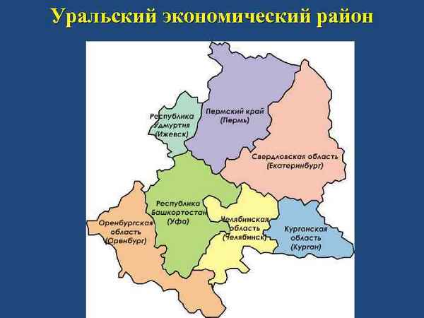 Уральский экономический район – состав, население, характеристика и ЭГП