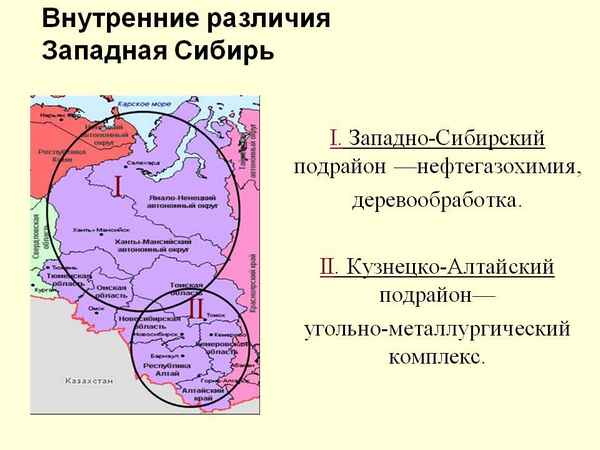 Кузнецко-алтайский подрайон – население, природные ресурсы, площадь