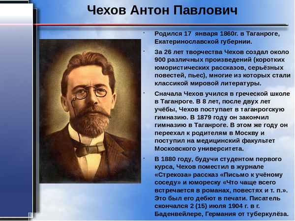 Краткая биография Чехова, самое главное в творчестве Антона Павловича, интересные факты для детей всех классов