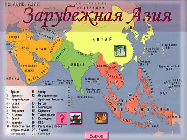 Зарубежная Азия – субрегионы, центры и население (11 класс, география)