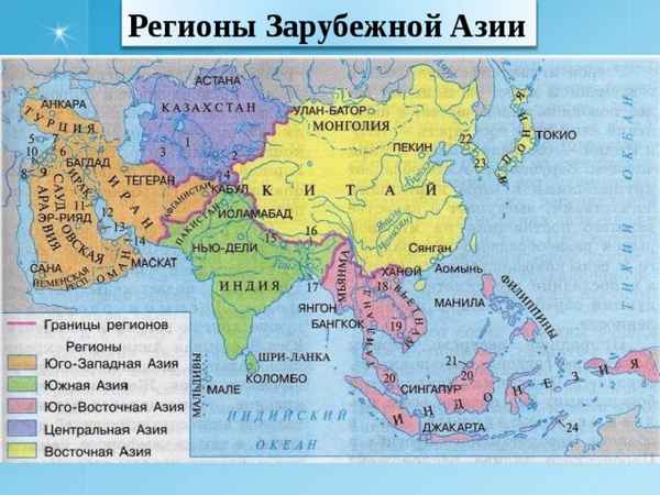 Страны Зарубежной Азии, столицы регионов, особенности