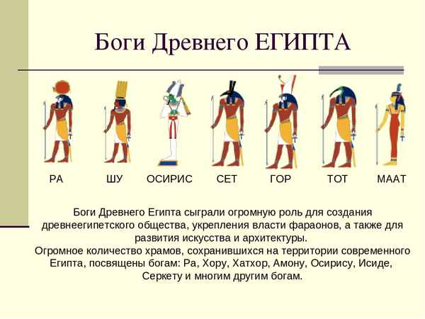 Боги Древнего Египта – список и описание в таблице (5 класс, история)