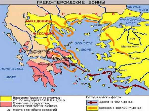 Греко-персидские войны – таблица с причинами, кратко о последствиях (5 класс, история)