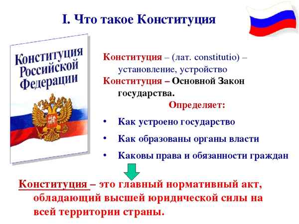 Конституция Российской Федерации (9 класс, обществознание)