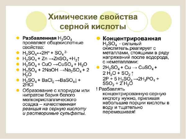 Химические свойства серной кислоты – концентрированной и разбавленной (9 класс, химия)
