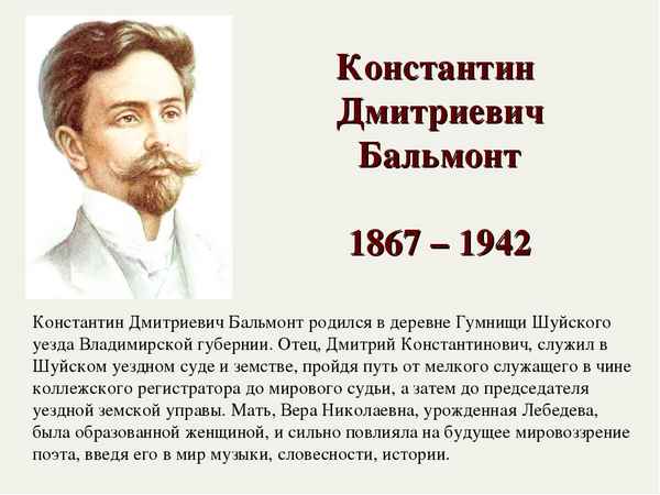 Краткая биография Бальмонта Константина Дмитриевича – интересное для детей о творчестве и жизни поэта