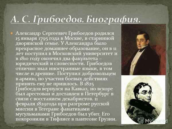 Краткая биография Грибоедова Александра Сергеевича, интересное о творчестве поэта