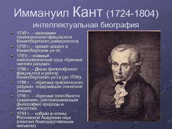 Иммануил Кант (Immanuel Kant) краткая биография философа