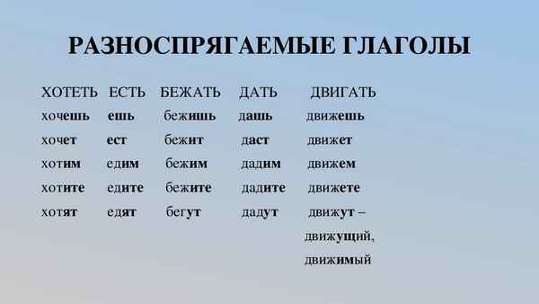 Разноспрягаемые глаголы в русском языке, примеры и полный список